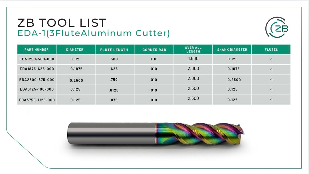 EDA 1 (3-Flute Aluminum)