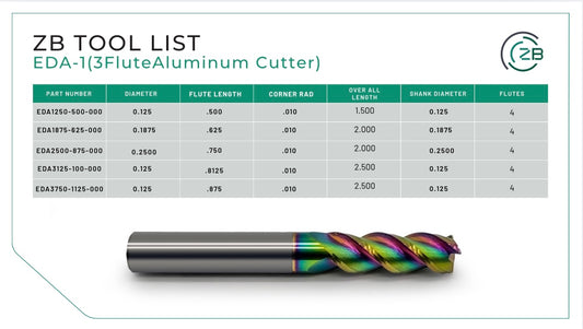 EDA 1 (3-Flute Aluminum)