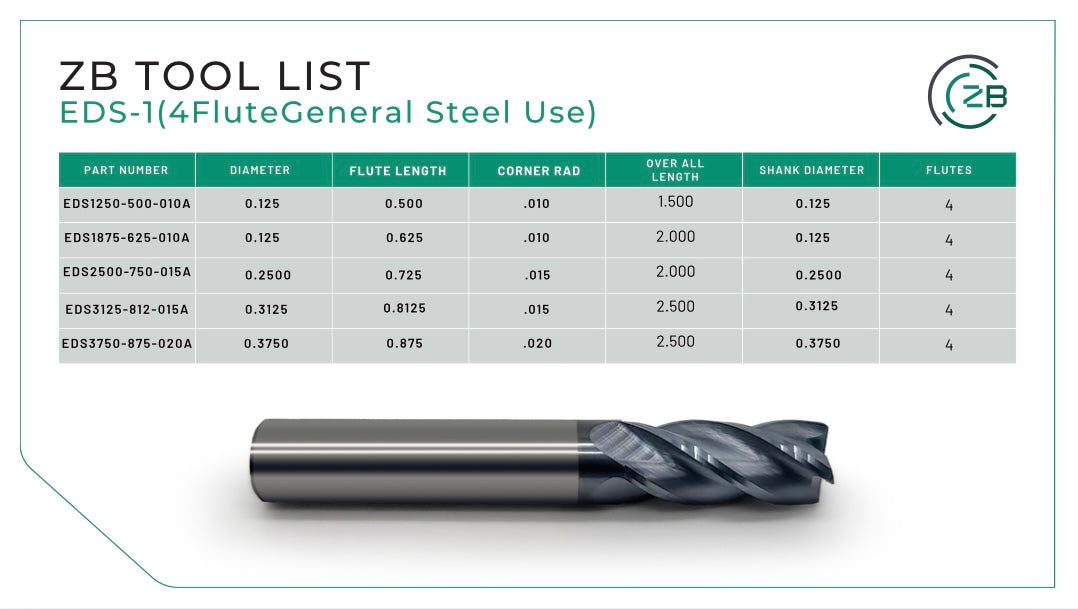 EDS-1 End Mill (4-Flute)